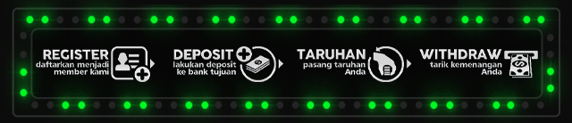 MESINSLOT22 Jackpot